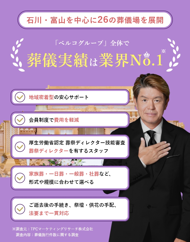 石川・富山を中心に26の葬儀場を展開 「ベルコグループ」全体で葬儀実績は業界No.1 地域密着型の安心サポート 会員制度で費用を軽減 厚生労働省認定 葬祭ディレクター技能審査 葬祭ディレクターを有するスタッフ 家族葬・一日葬・一般葬・社葬など、形式や規模に合わせて選べる ご逝去後の手続き、祭壇・供花の手配、法要まで一貫対応